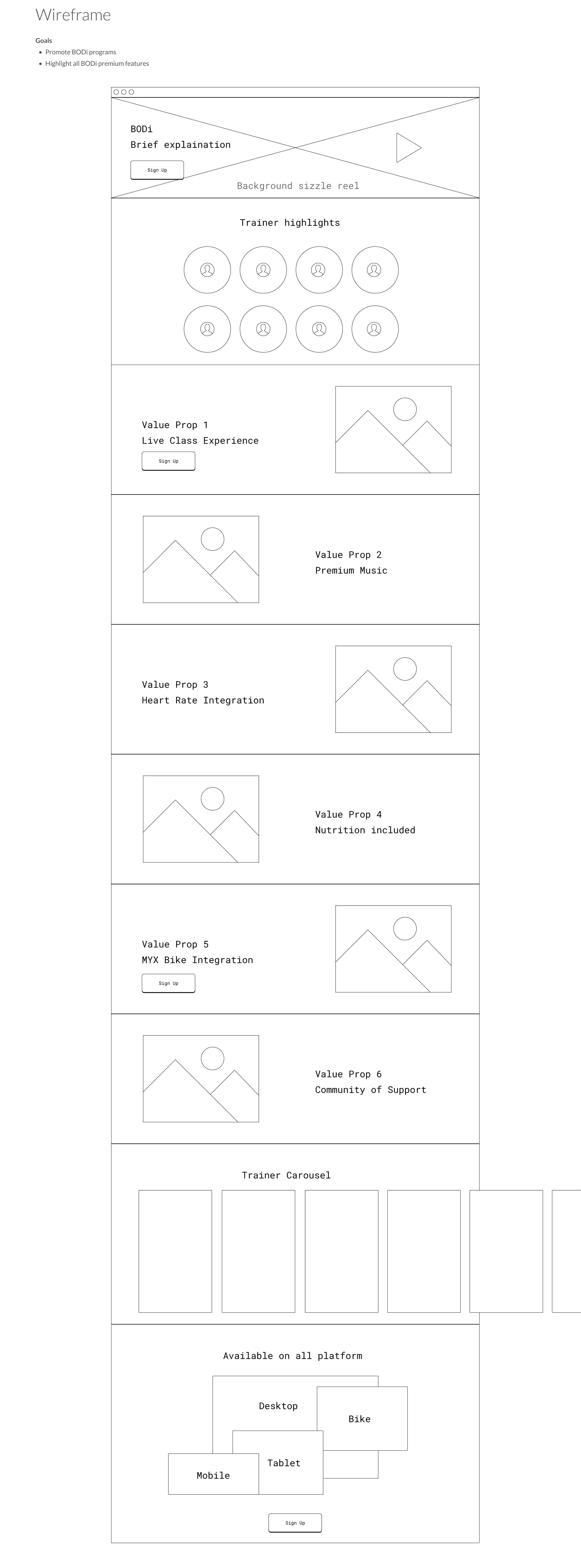 BODi sell page wireframes